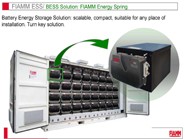 Energy Storage Solutions/ذخیره ساز انرژی برای نیروگاهای خورشیدی و ..
